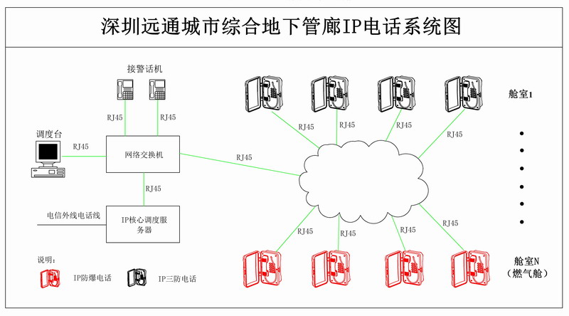 尊龙凯时·(中国)人生就是搏!